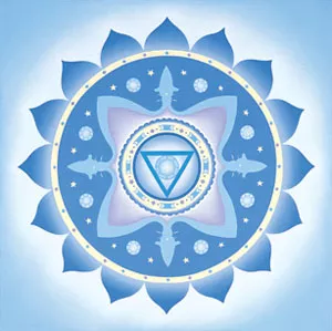 Кундалини йога - 5 чакра Вишудха